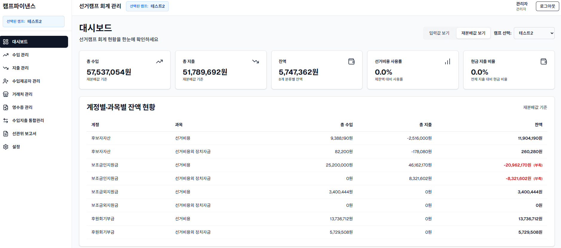 캠프파이낸스 대시보드